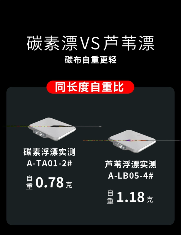 cân phao câu đài Xiaofengxianfengquan phao carbon có độ nhạy cao cá diếc phao đậm cá lớn bắt mắt phao ngoại tuyến cùng phong cách phao câu tôm phao cau ro phi