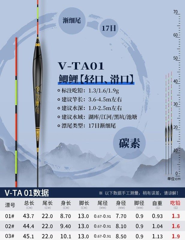 phao câu diếc Phao carbon cao Xiaofeng Fairy Mo phao văn hóa hỗn hợp toàn diện hố đen cạnh tranh phao cá nổi bắt mắt táo bạo và nhạy cảm đuôi thon dần câu hố đấu phao câu lục