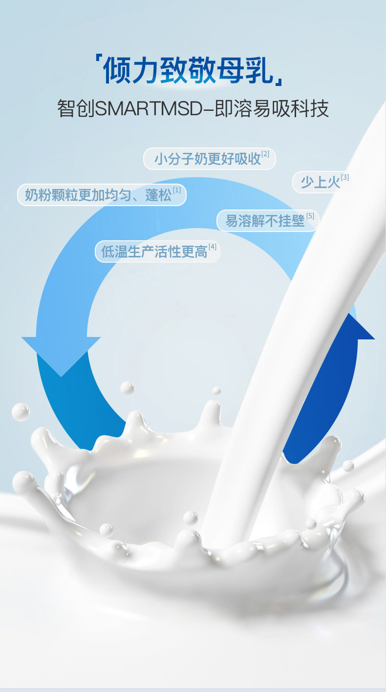 Dianyue Box 23 section_08.jpg