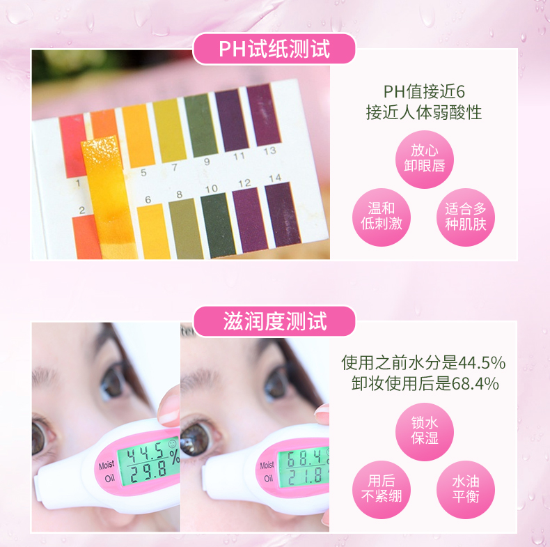 Qiao Di Shang Hui Làm Sạch Nước Mặt Nhẹ Nhàng Làm Sạch Sâu Không Gây Dị Ứng Eye & Lip Trang Điểm Remover Dầu Trang Điểm Trang Điểm nước tẩy trang cho da dầu