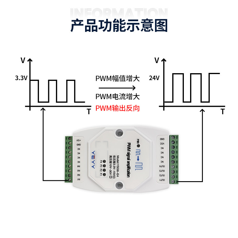 PWM信号放大器的工作原理是什么？如何调节其脉冲频率和占空比？-信号发生器电气装置-淘宝好物网