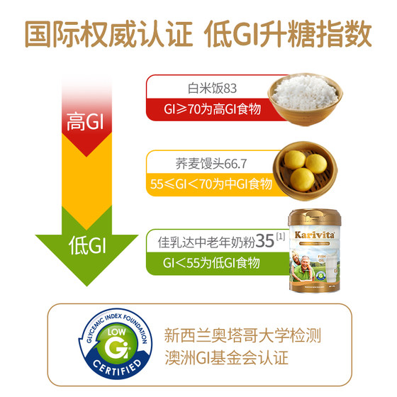 Jiaruda milk powder for middle-aged and elderly people, high calcium, skimmed milk powder for the elderly, low GI immunity, imported genuine official