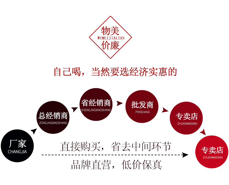 泸州老酒坊 财路顺 52度6瓶整箱 图2