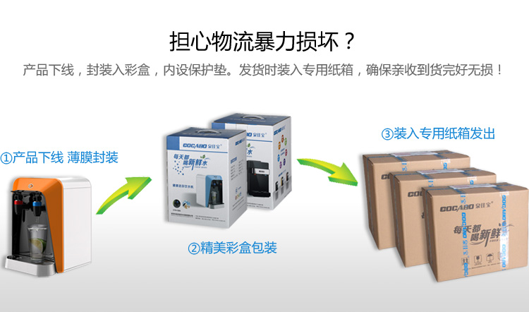 máy lọc nước hãng nào tốt Cocabo mùa xuân Jiabao máy lọc nước nhỏ để bàn máy tính để bàn văn phòng nhỏ có thể được làm nóng với xô nước nhỏ cay nuoc nong lanh