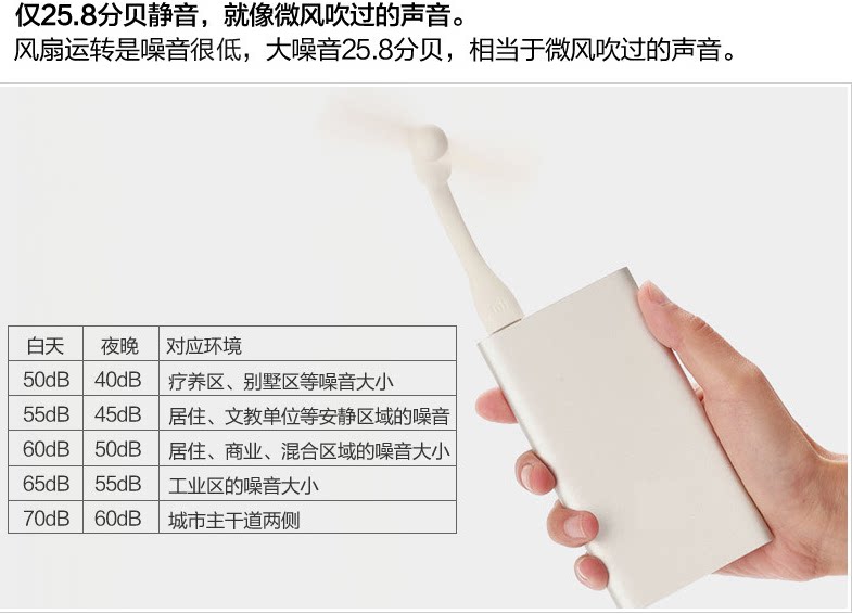 Ventilateur USB - Ref 402924 Image 8