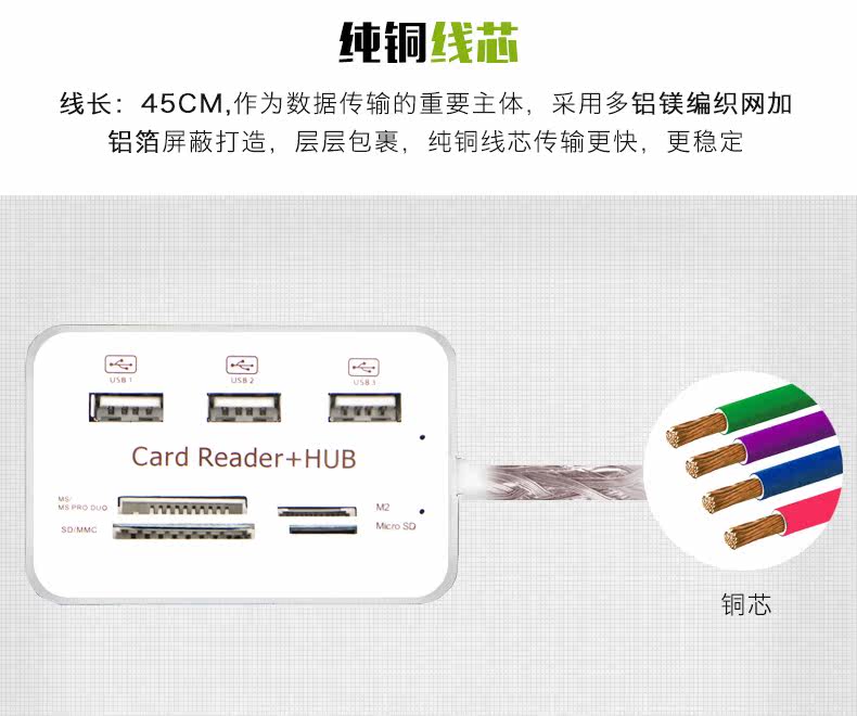 Concentrateur USB - Ref 366489 Image 53