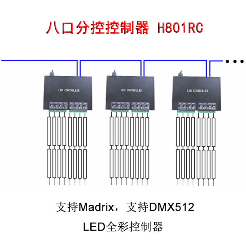 H801RC