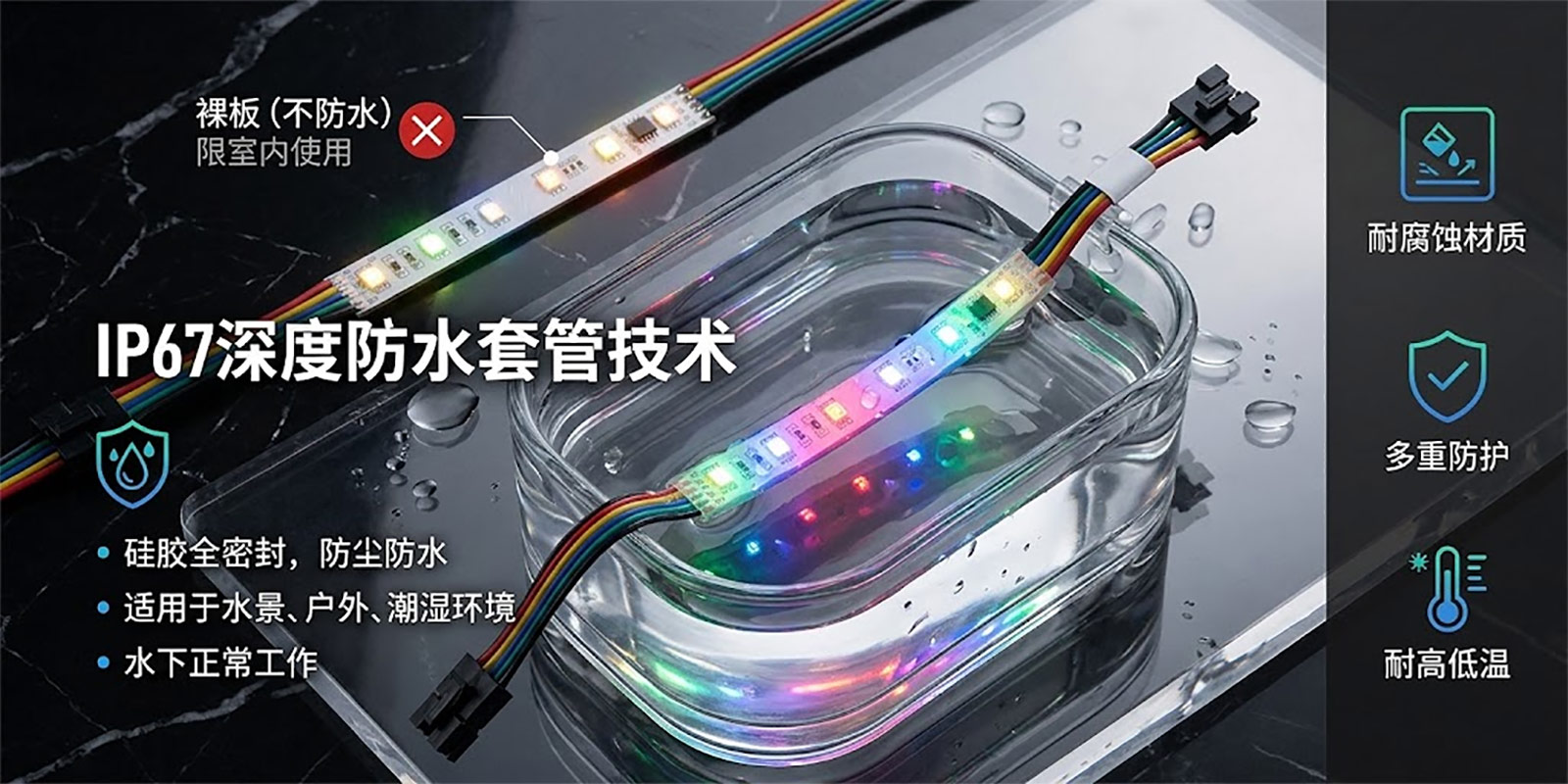 裸板不防水与IP67深度防水套管技术