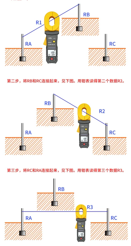 Máy đo điện trở đất loại kẹp Xima ST4100 mạch chống sét mạch điện tử kỹ thuật số có độ chính xác cao loại kẹp