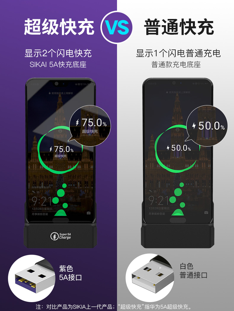 Huawei 5A điện thoại di động sạc từ cơ sở sạc loại c máy tính để bàn hỗ trợ sạc không dây siêu nhanh sạc - Phụ kiện điện thoại di động ốp lưng samsung a10