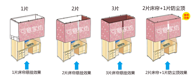 Cao đẳng sinh viên 'phòng ngủ, trên và dưới sàn nhà, màu sắc rắn matt màn vải ký túc xá giường rèm cửa, gạc [ánh sáng màu hồng]