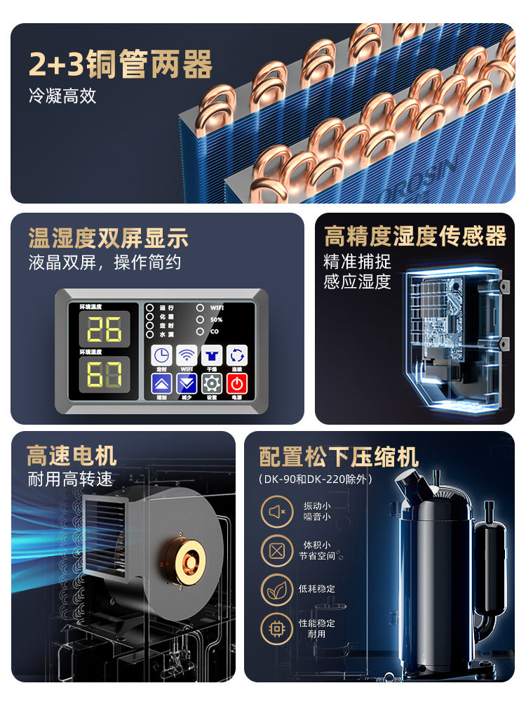 Dolexin Industrial Dehumidifier High-Power Household Basement Dehumidifier Warehouse Moisture-Proof Commercial Moisture-Absorbing Dehumidifier