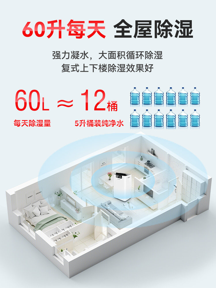 Dolexin Dehumidifier for Home Basement Villa Dehumidifier High-Power Moisture Absorption Industrial Dehumidifier Er-660Es