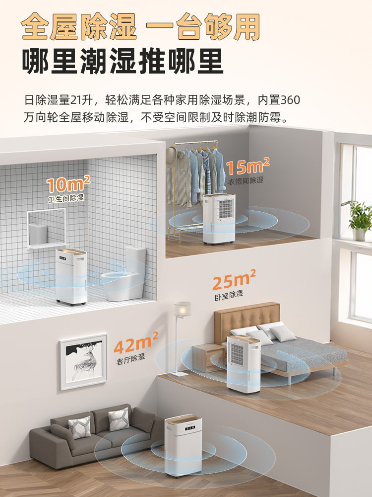 Dolexin Dehumidifier for Home Use, Bedroom Dehumidifier, Indoor Dehumidifier, Villa Dryer, Moisture Absorber 620Es