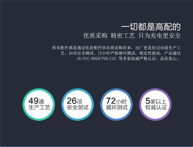 chargeur ORICO pour téléphones SAMSUNG SAMSUNG - Ref 1293921 Image 19