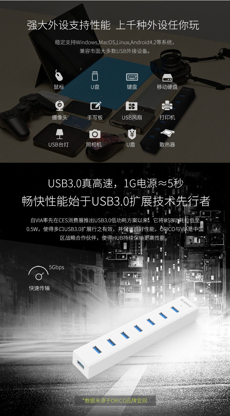 Máy tính xách tay mở rộng đa giao diện USB3.0 7 cổng Orico / Oerico với bộ chia nguồn - USB Aaccessories quạt điện mini cầm tay