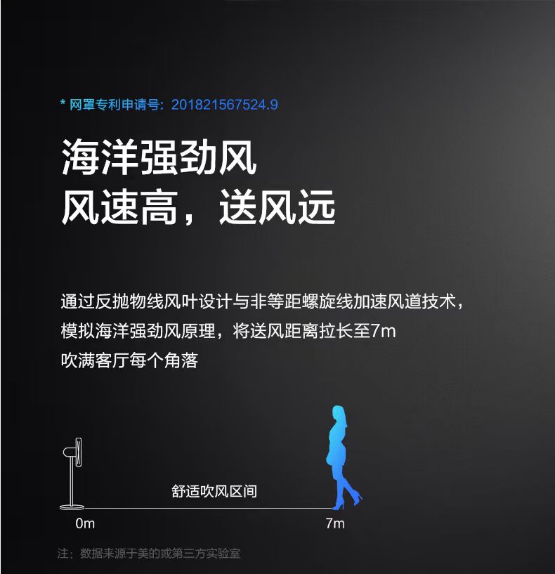 Quạt điện đẹp hạ cánh nhà câm điều khiển từ xa lắc đầu thông minh WiFi Tmall Elf quạt SAC-TM - Quạt điện quat hoi nuoc media