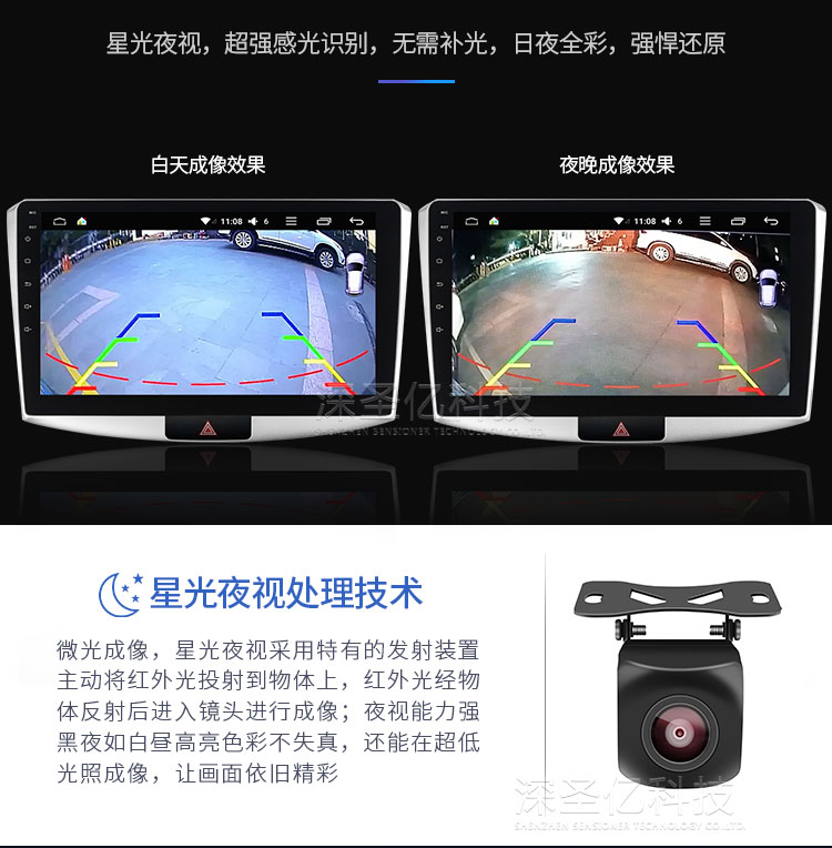Deep Shengyi xe đảo ngược camera siêu rõ siêu rộng góc tối xỉn nhìn đêm không thấm nước đảo ngược hình ảnh 12 volt - Âm thanh xe hơi / Xe điện tử loa sub oto