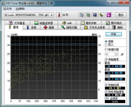 Hub USB - Ref 372851 Image 19
