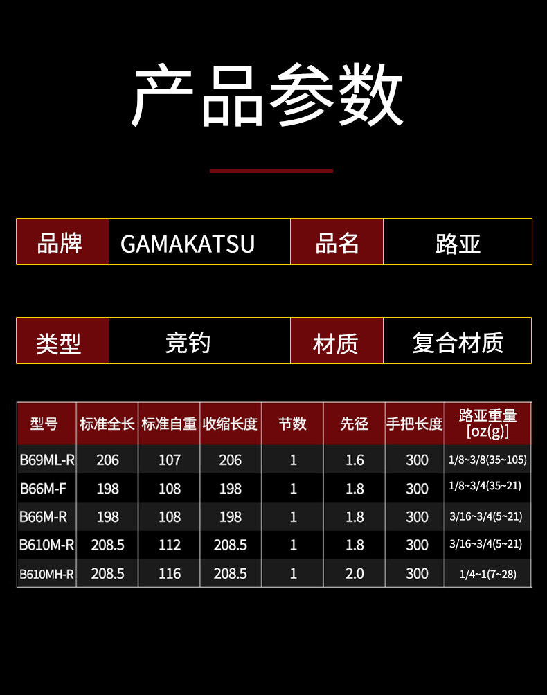Дорожные суб -полюсный 日本gamakatsu伽玛卡兹路亚竿tatora竞技远投鲈鱼鳜鱼独节虫竿