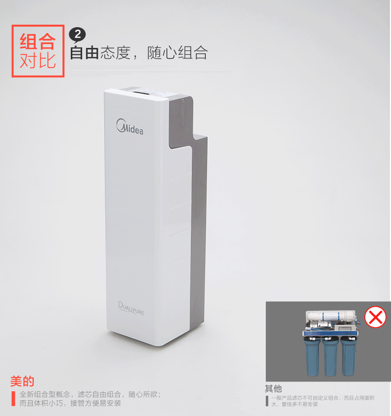 隨心組合