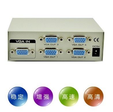 VGA Dispenser High Definition Film Split Screen Divider 10% Four computer screens One drag four