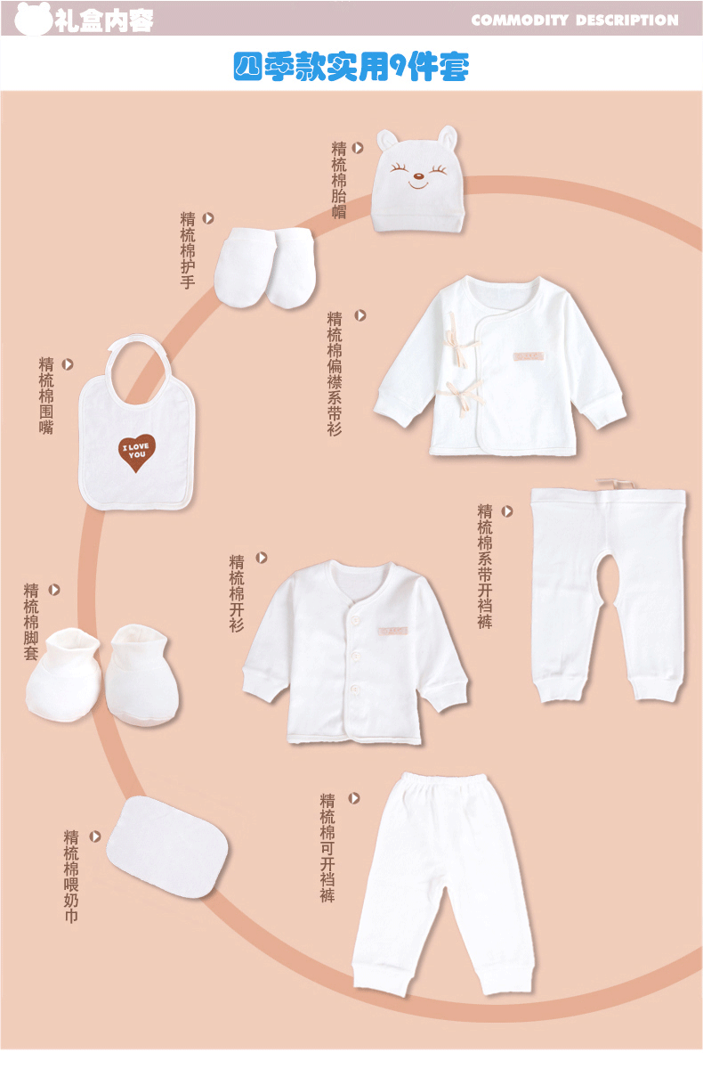 Coffret cadeau pour bébé - Vêtements + Accessoires - Ref 1951858 Image 18