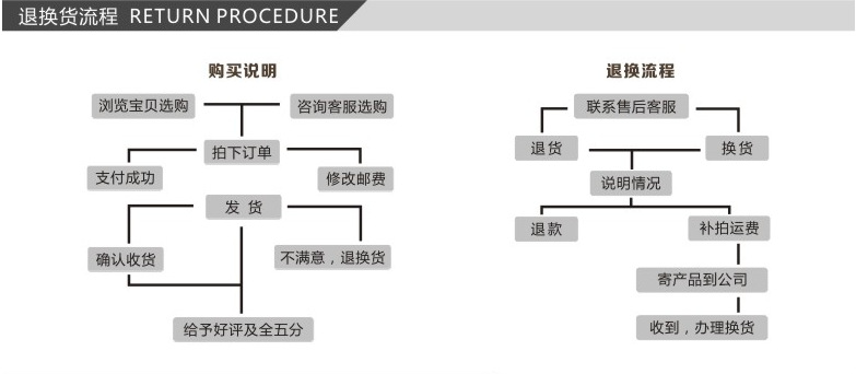 QQ截图20151017173533