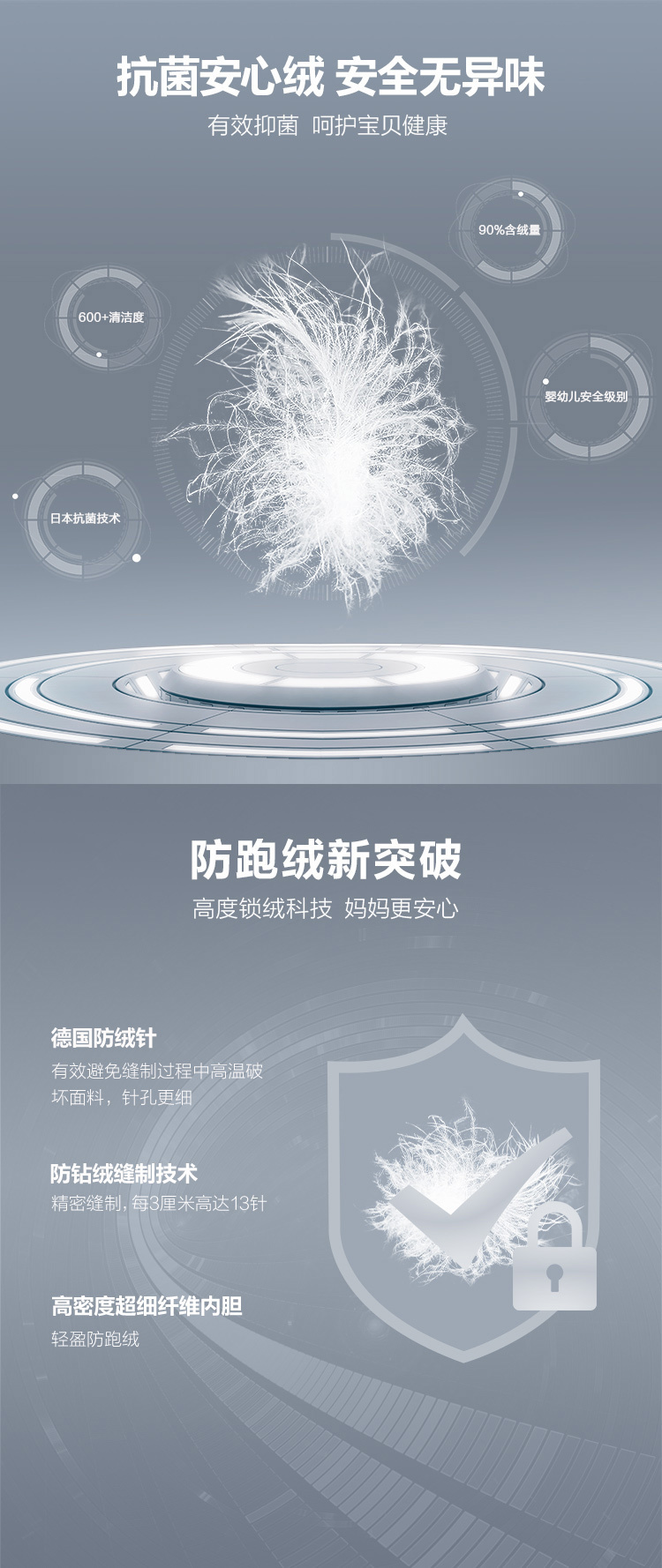 波司登 极寒系列 儿童长款大毛领羽绒服 特力菲覆膜 图3