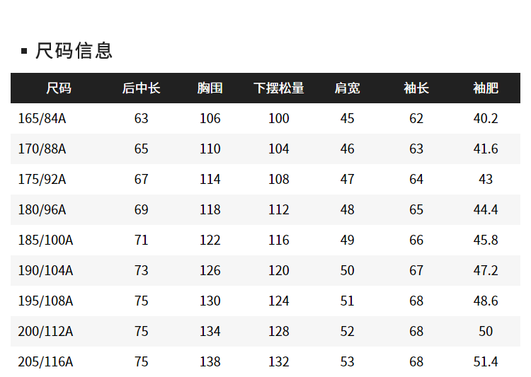 Blouson homme BOSIDENG    - Ref 3120462 Image 14