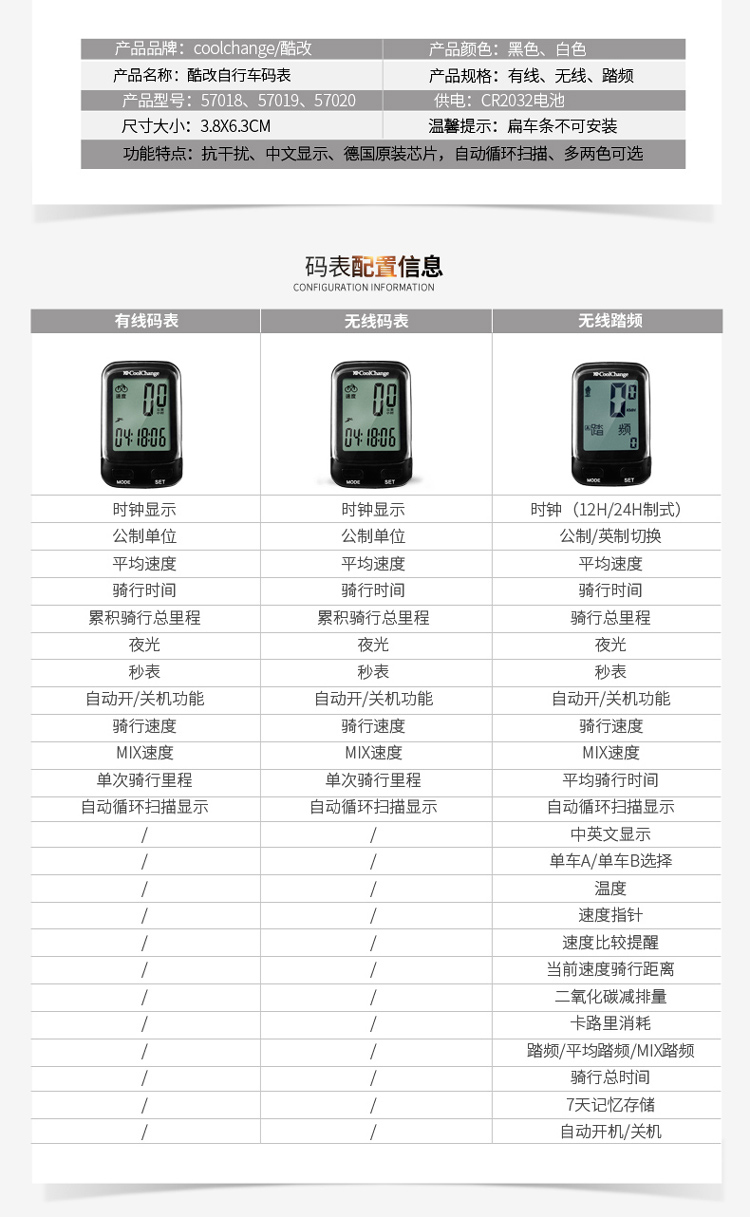 Tableau de bord vélo COOLCHANGE - Ref 2427989 Image 4