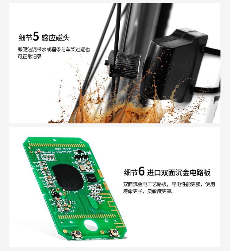 Tableau de bord vélo COOLCHANGE - Ref 2427989 Image 20