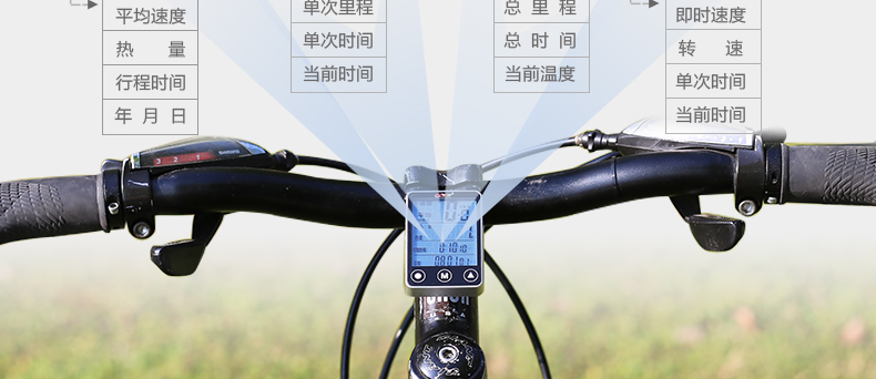 Tableau de bord vélo BOGEER - Ref 2420437 Image 16