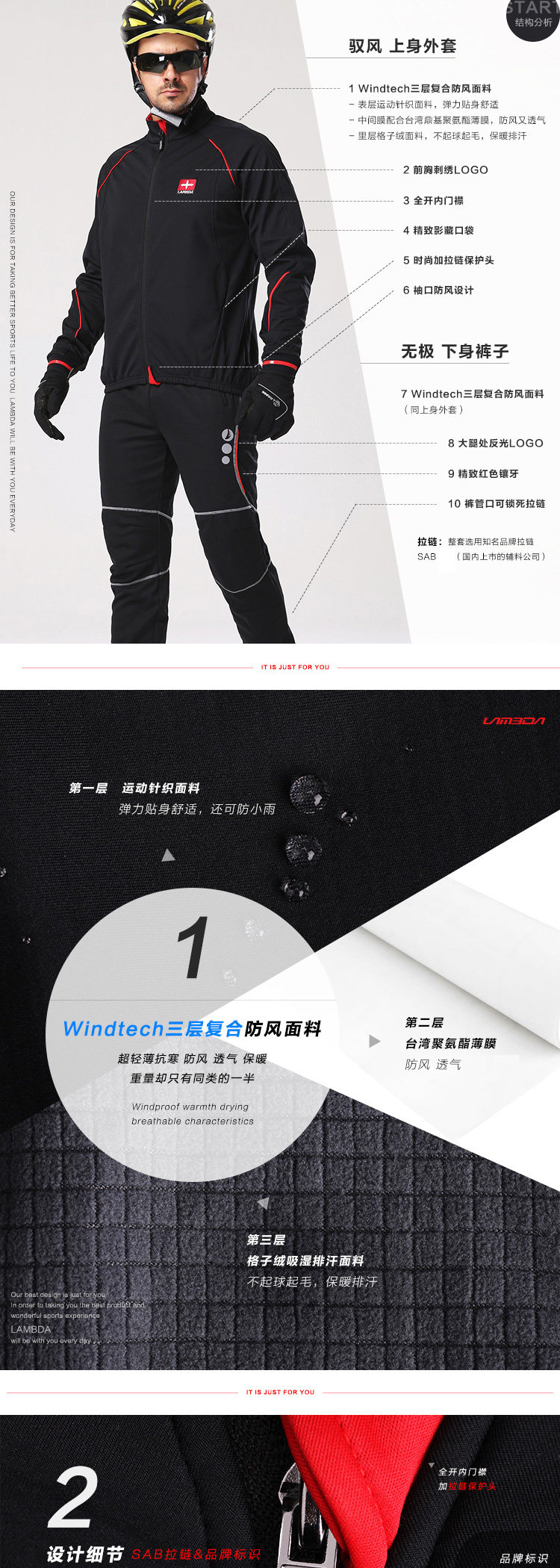 Vêtement cyclisme homme LAMBDA - Ref 2213843 Image 62