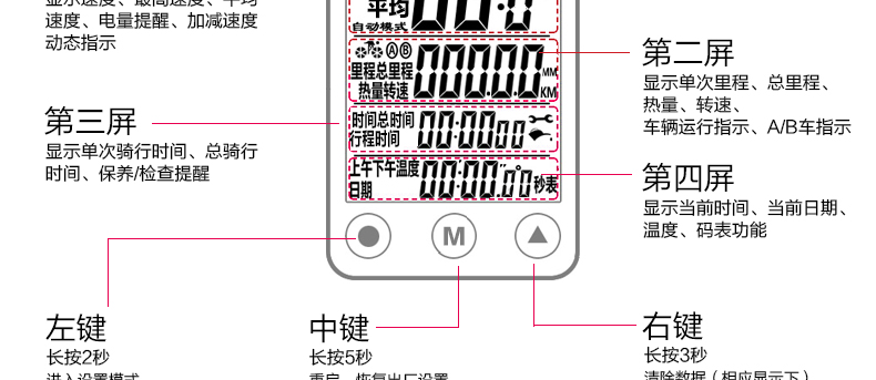 Tableau de bord vélo BOGEER - Ref 2420437 Image 45