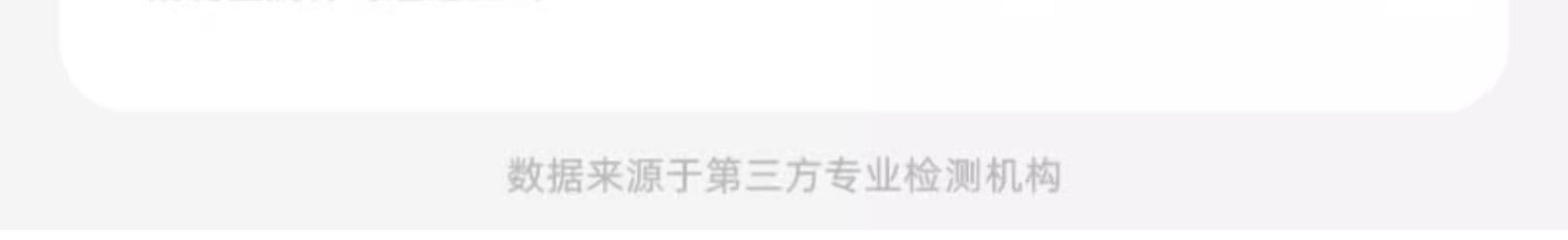 Атриум None Camel