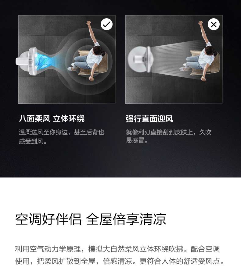 Quạt điện đẹp LDC30AR quạt sàn máy tính để bàn dọc lắc đầu câm điều khiển từ xa quạt lưu thông không khí - Quạt điện quạt đứng công nghiệp