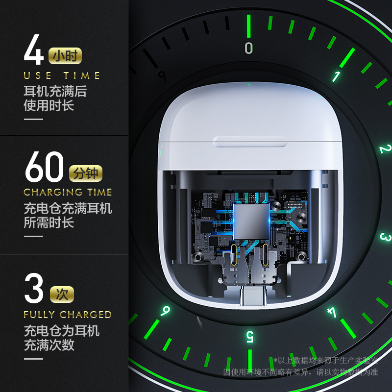 英菲克i12x真无线蓝牙耳机2021年新款适用华为苹果oppo小米vivo超长待机续航运动女生女士款可爱单双耳入耳式