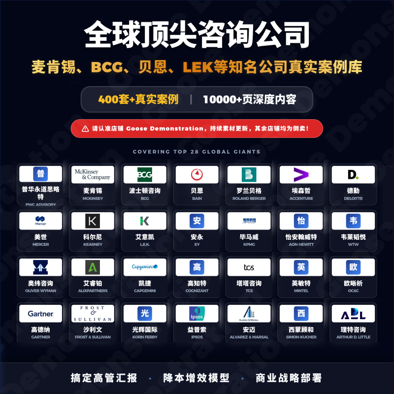 【400+ Sets】Ppts from Globally Renowned Consulting Companies Such as Mckinsey, Bain, Boston Consulting, Accenture, Etc 【400+ Sets】Ppts from Globally Renowned Consulting Companies Such as Mckinsey, Bain, Boston Consulting, Accenture, Etc