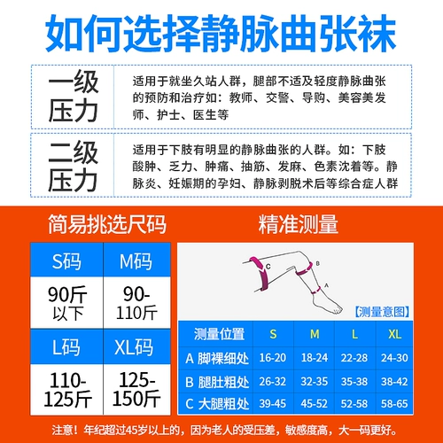 Медицинское варикозное варикозное вариковое эластичное носки