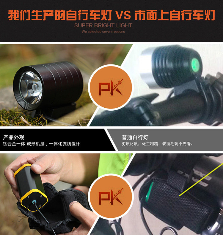 Eclairage pour vélo - phare - Ref 2398437 Image 26