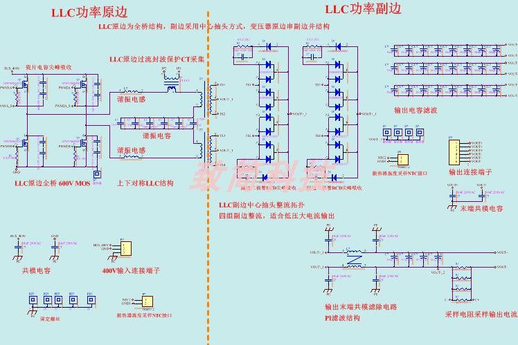 Llc開關電源dsp數字電源仿真原理圖環路設計學習資料方案