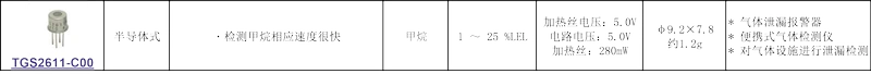 Cảm biến metan phát hiện rò rỉ TGS2611-C00 chính hãng chính hãng dành cho các thiết bị gas công suất thấp