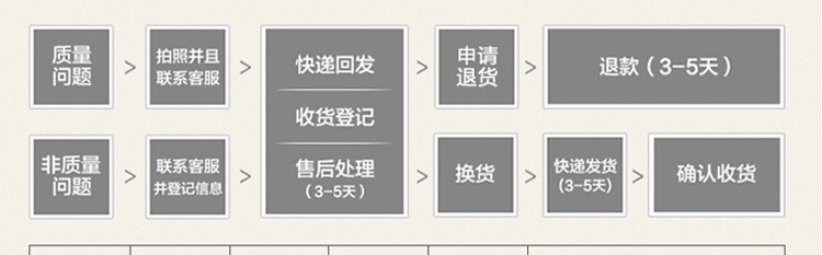 Tenue de travail - Ref 1911756 Image 111