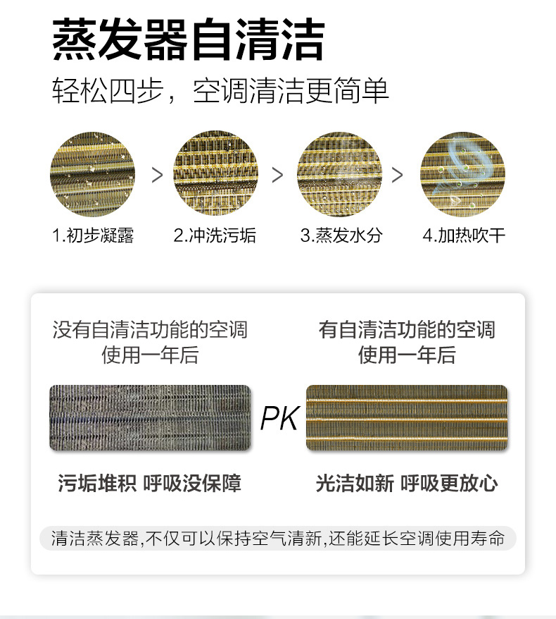 美的 全直流变频 无风感 3匹 一级能效 冷暖立式柜机 图20