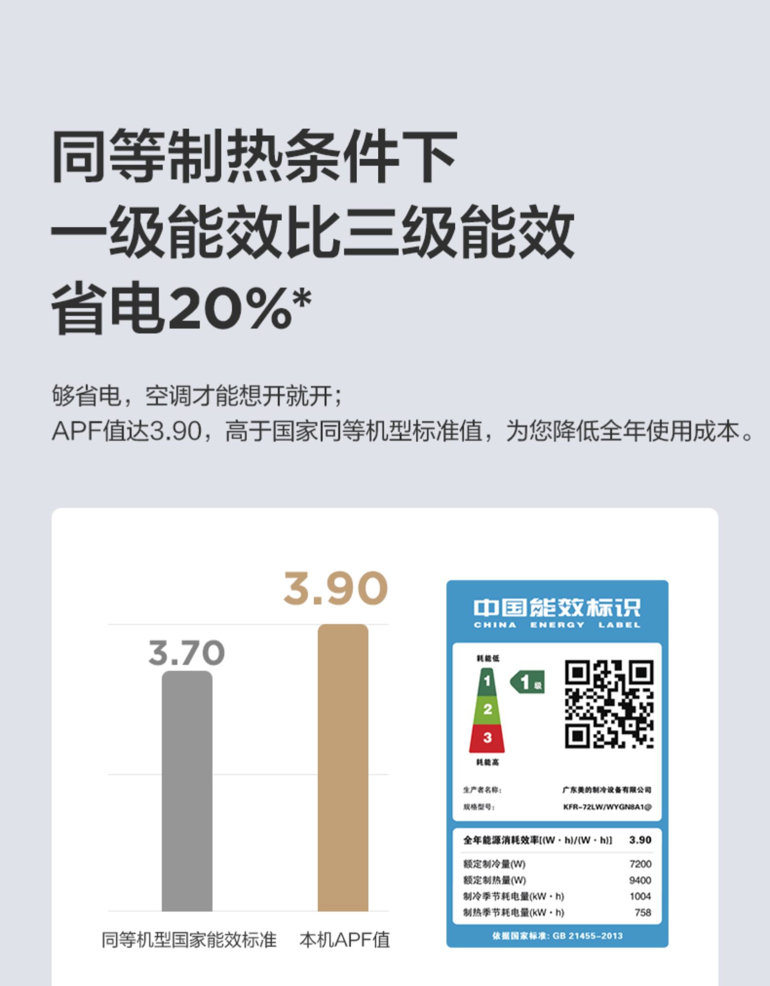 美的 大3匹 一级能效 全直流变频 圆柱柜机 图10