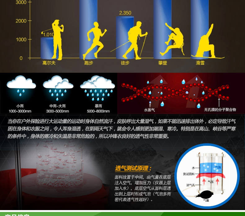 Tùy chỉnh làm việc bông nam giới và phụ nữ các cặp vợ chồng thể thao ngoài trời leo núi phù hợp với cộng với nhung dày ấm không thấm nước cotton thoáng khí áo khoác áo dạ