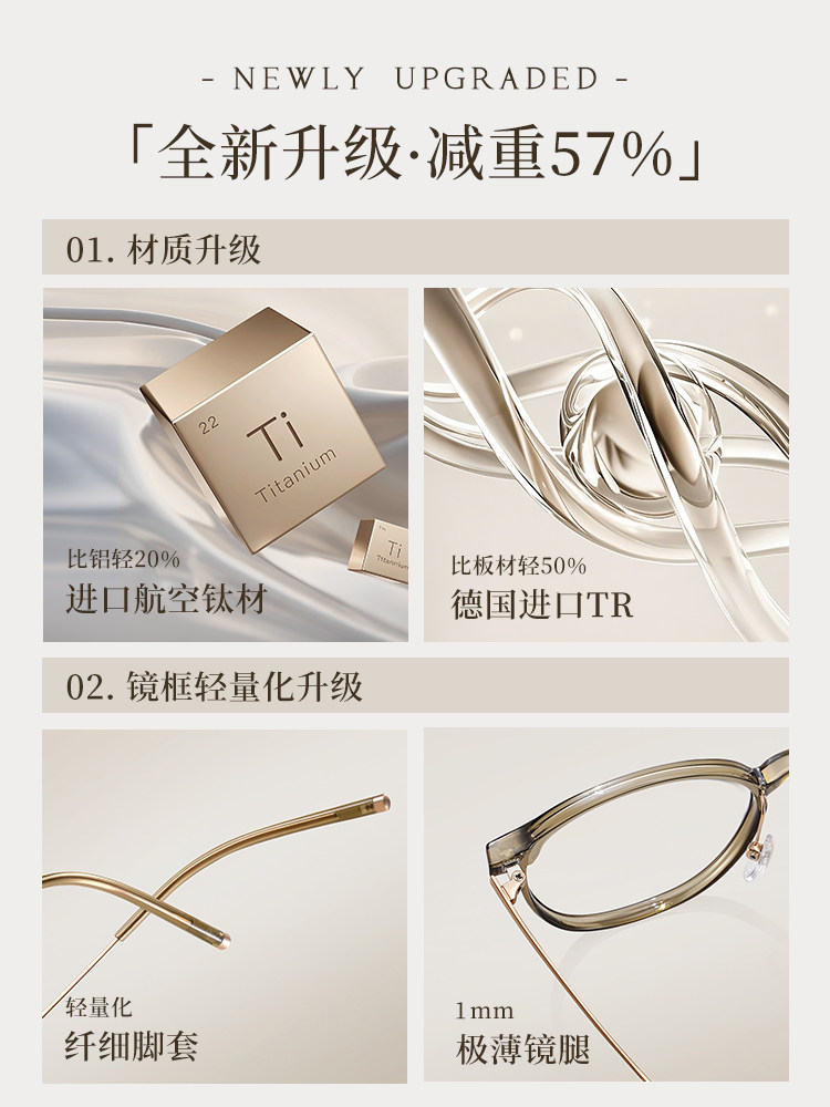 Leshen Professional Online Eyewear Store Offers Cool Tea-Colored Myopia Glasses Frames for Women, Zeiss Blue Light Blocking, Customizable Prescription, Ultra-Light Pure Titanium