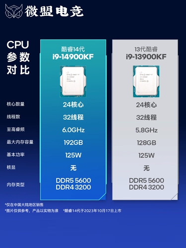 Asus, материнская плата, комплект, intel core i9, intel core i9, 14900 карат, Z790