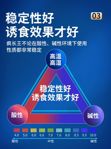 Китайские животные сумасшедший король, свинина, корова, овца, курица, утка и удобрения, способствуют росту добавок для кормов с грузоподъемностью, веса веса веса